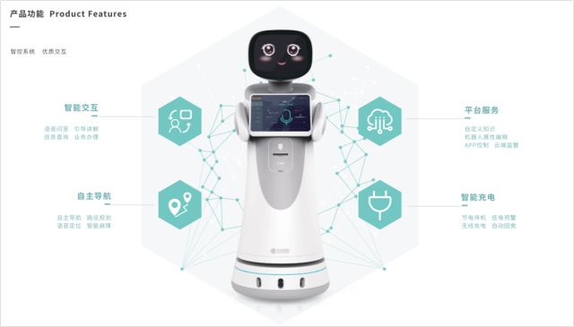 當商場營業員“隱身”，智能機器人如何挑起營銷重任